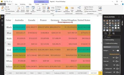 Power Bi Heat Map Examples Completed In Spanish - IMAGESEE