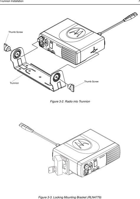 Motorola Solutions 99ft3049 Cm200cm300 Vhf Mobile Radio User Manual