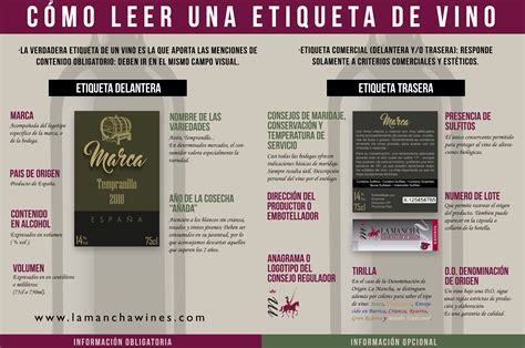 Etiquetas De Vino Qu Sabes Realmente Vinos De La Mancha