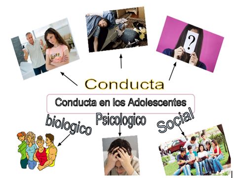 Cambios Conductuales En La Adolescencia