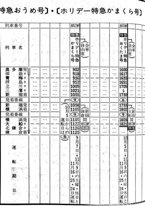 Jtb時刻表 1996年 9月号 Timetable Museum Muuseo 590317