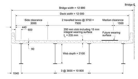 Straight and Curved Steel Girder Bridges – CISC-ICCA