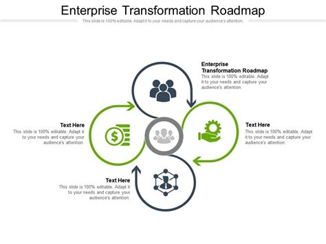 Enterprise Transformation Roadmap Ppt Powerpoint Presentation Ideas