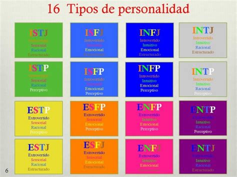 Evaluación De Personalidad ¿qué Test De Personalidad Te Conviene