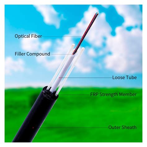 OM3 Multimode 12 Core Fibre Optic Cable GYFXTY Indoor / Outdoor
