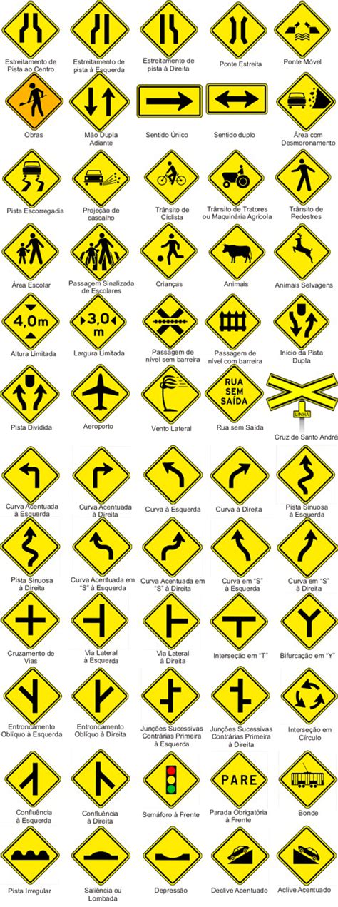 Significados das Placas de Trânsito Tabela de Multas de Trânsito