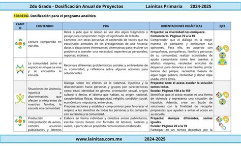 2do Grado Dosificación Anual Con Contenidos Y Pdadocx