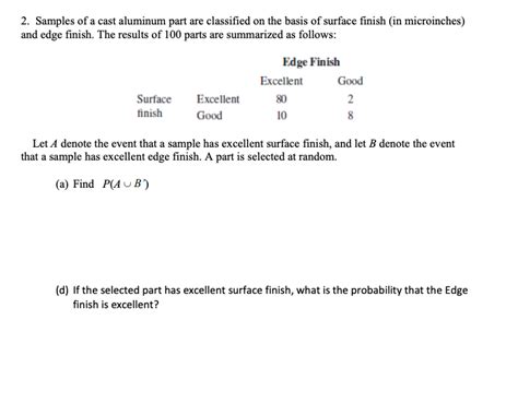 Solved Samples Of A Cast Aluminum Part Are Classifie