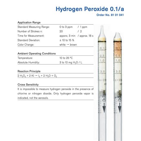 Draeger Tube Hydrogen Peroxide A Hazmat Resource Inc