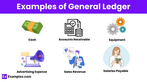 General Ledger - Examples, Definition, Differences, Uses