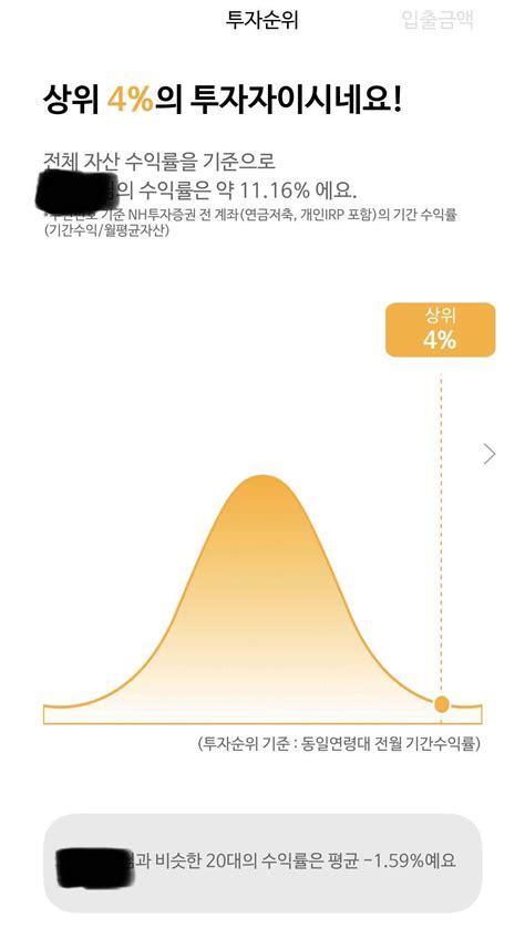 블라인드 주식·투자 20대 수익평균