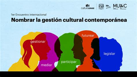 1er Encuentro Internacional Nombrar La Gestión Cultural Contemporánea