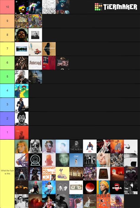 Albums Tier List Community Rankings Tiermaker