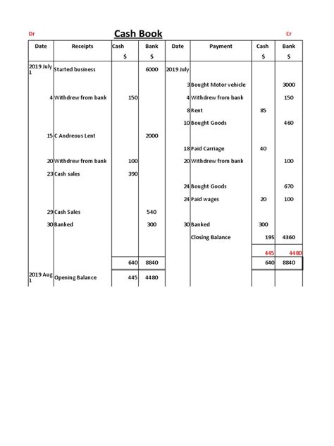 Cash Book | PDF | Banks | Personal Finance