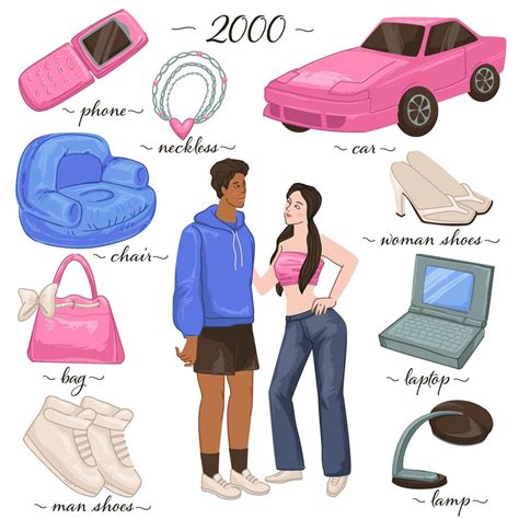 People Outfit And Clothes Objects From S Vector Art At