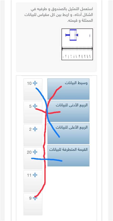 استعمل التمثيل بالصندوق وطرفيه في الشكل أدناه واربط بين كل مقياس