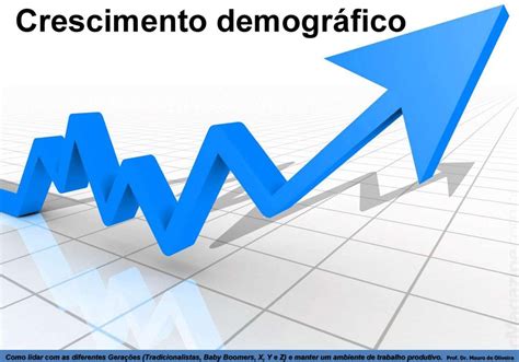 Como lidar as diferentes Gerações Tradicionalistas Baby Boomers