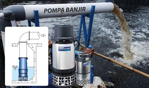 Solusi Banjir Manfaat Pompa Celup Dalam Penanganan Banjir Triderrick