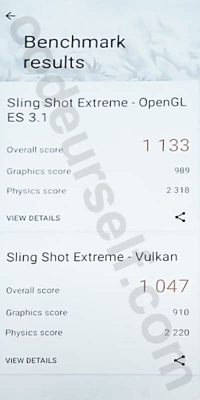 Snapdragon 665 AnTuTu, GeekBench, 3DMark, Benchmarks