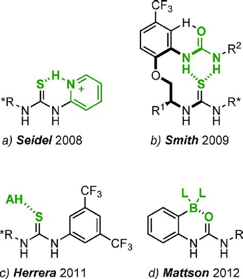 Activation Of Thiourea Organocatalysts Through An Internal Or An