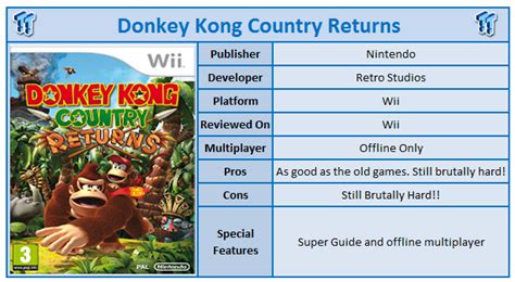 Donkey Kong Country Returns Wii Review