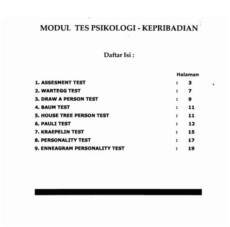 Contoh Soal Cognitive Test Ruang Ilmu