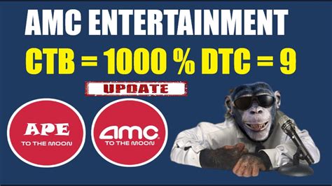 AMC AKTIE APE AKTIE UPDATE CTB 1000 DAYS TO COVER 9 FTD 1 8 MIO