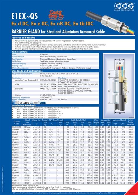 CCG Cable Terminations E1EX QS Corrosion Guard Cable Glands For Steel