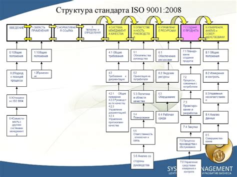 Водосточная система Деке: преимущества, инструкция по монтажу, цена и ...