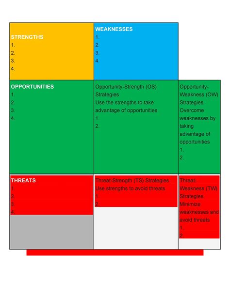 40 Powerful Swot Analysis Templates And Examples