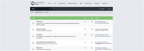 Understanding Opensubtitles Websites And Services Open Subtitles Blog