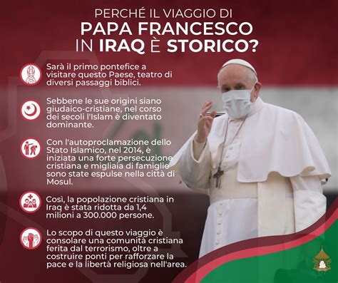 33 Viaggio Apostolico Internazionale Di Papa Francesco In Iraq