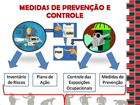 NR 9 AVALIAÇÃO E CONTROLE DAS EXPOSIÇÕES OCUPACIONAIS A AGENTES FÍSICOS