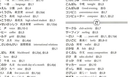 Vocabulary Genki Textbook Index Japanese To English Sa Shi Su Se And