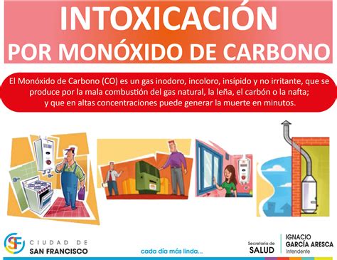 Recomendaciones Para Evitar Intoxicación Con Monóxido De Carbono Dosis De Noticias