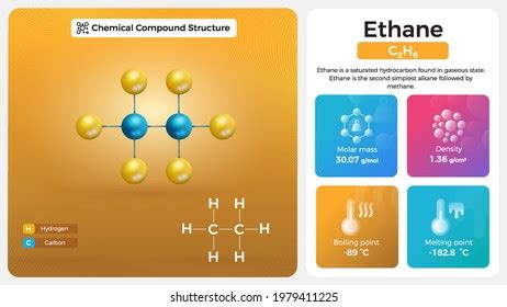 Ethane Properties Chemical Compound Structure Stock Vector (Royalty ...