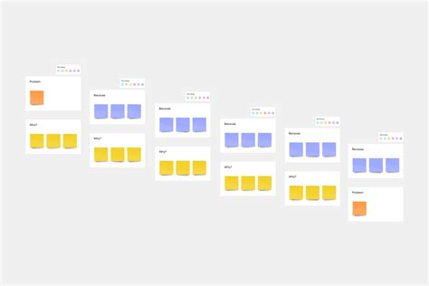 175 Mapping And Diagramming Templates And Examples Miro