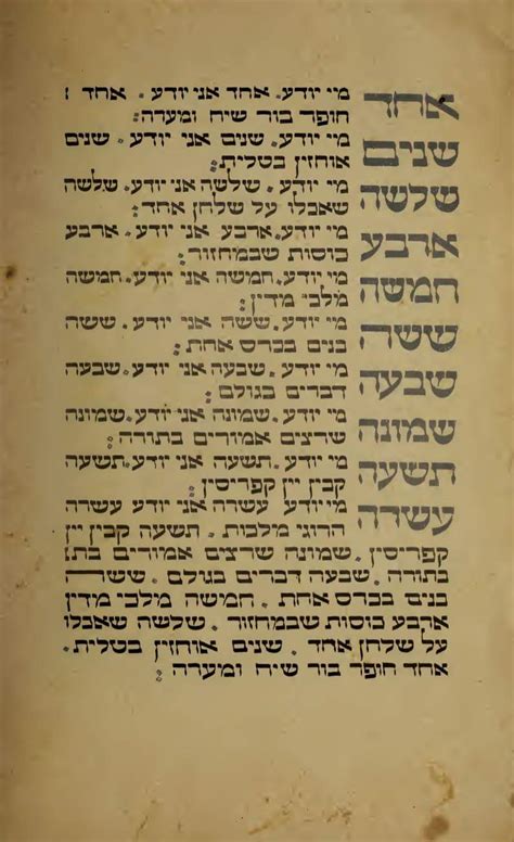 A Talmudic 'who knows one?' : r/Judaism