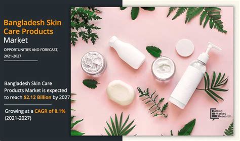 Bangladesh Skin Care Products Market Size & Share - 2027
