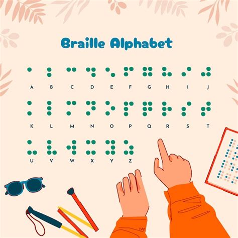 Braille Alphabet Vektoren Und Illustrationen Zum Kostenlosen Download