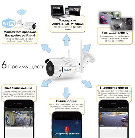 Уличная Wi-Fi Camera с детектором движения человека