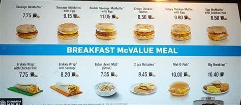 Mcdonalds Breakfast Menu Visit Malaysia