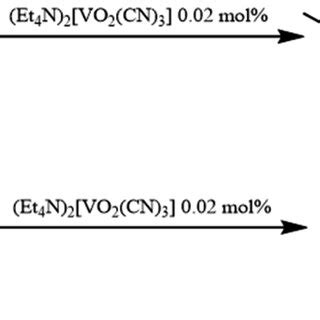 Cyanosilylation Of Aldehydes Reaction Conditions Et4N 2 VO2 CN 3