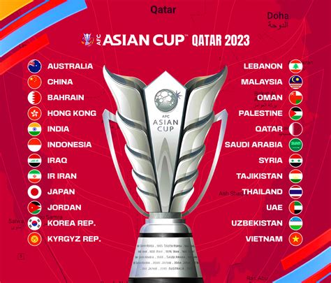 AFC Luncurkan Logo Resmi Piala Asia 2023 Qatar 55 OFF