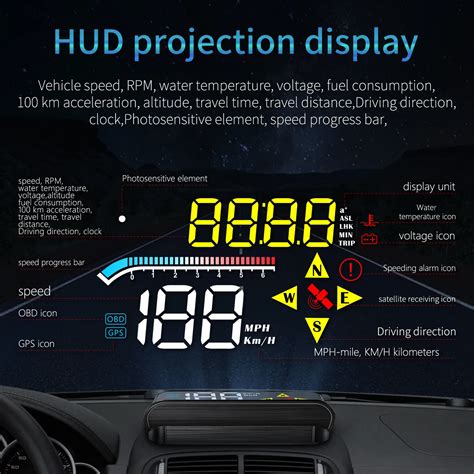 Kinlanao M Hud Obd Gps Head Up Display Projection On Glass Car Speed