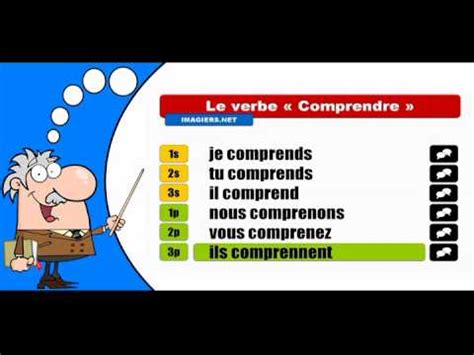 La conjugaison du verbe Comprendre Indicatif Présent YouTube