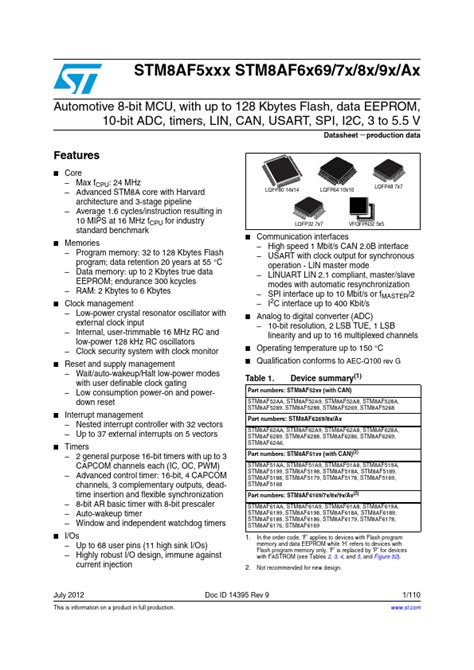 Stm Ah Mcu Datasheet Distribuidor Stock Y Mejor Precio