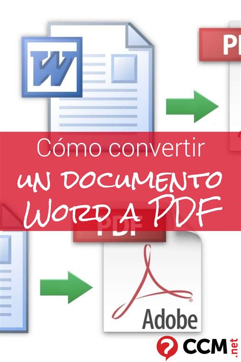 C Mo Pasar Un Archivo De Word A Pdf Documento De Word Clases De