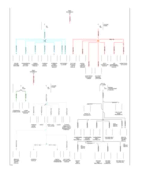 All Wiring Diagrams For Lincoln Town Car Cartier 1994 Model Wiring