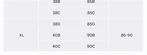 最近认识了个女生说有85d，想问下85d在广东是什么水平 NGA玩家社区